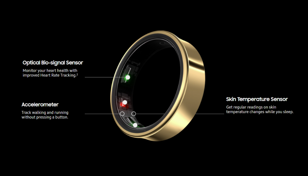 Samsung Galaxy Ring Features